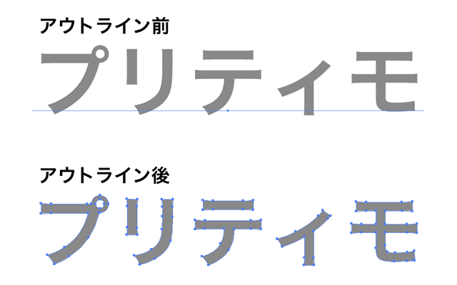 アウトライン化